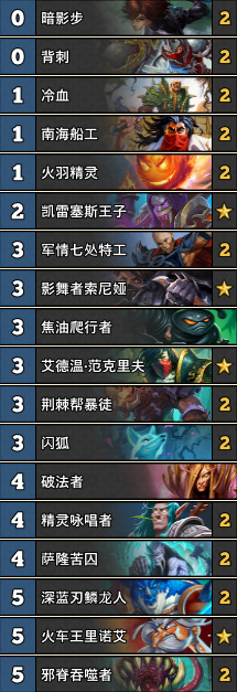 《爐石傳說》女巫森林暴徒節奏賊卡組推薦