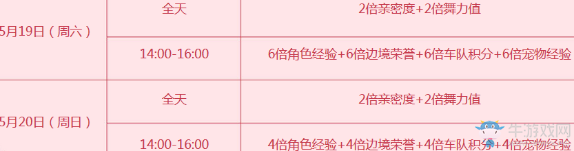 《QQ飛車》遇見飛車遇見你 領永久520表白T桖