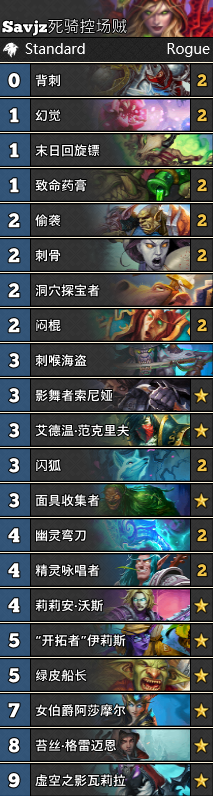 《爐石傳說》女巫森林死騎控場賊卡組推薦