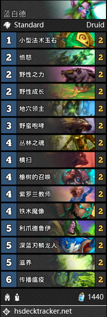 《爐石傳說》女巫森林新手藍白德卡組推薦