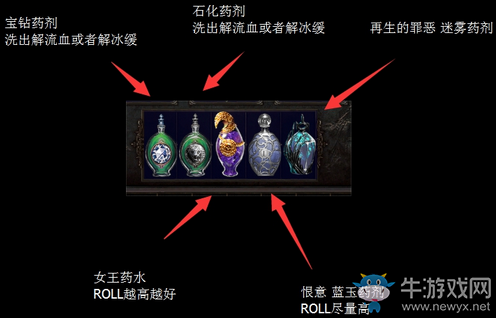 《流放之路》3.2俠客空手旋風(fēng)斬BD推薦