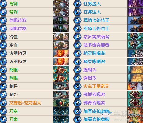 《爐石傳說》女巫森林新版本奇跡賊卡組推薦