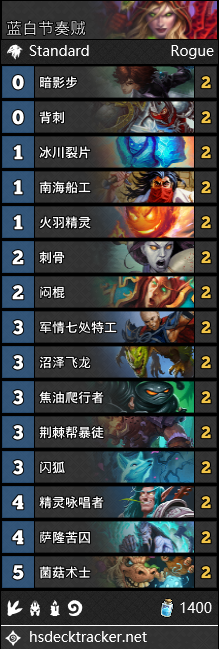 《爐石傳說》女巫森林新手藍白賊卡組推薦