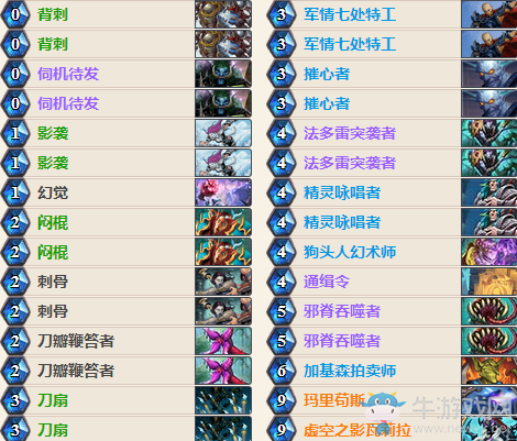 《爐石傳說》女巫森林通緝藍龍賊卡組推薦