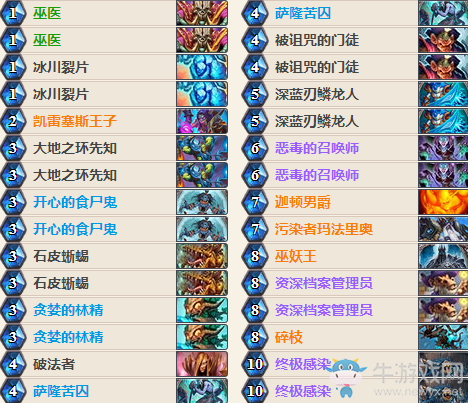 《爐石傳說》女巫森林碎枝惡毒德卡組推薦