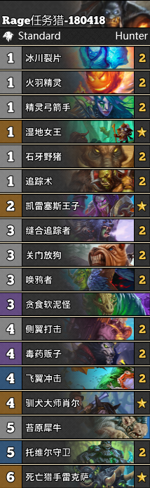 《爐石傳說(shuō)》女巫森林大師任務(wù)獵卡組推薦