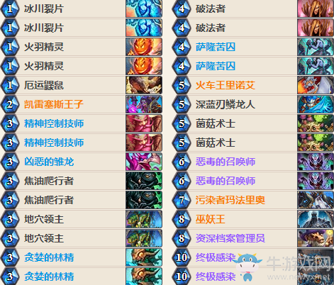 《爐石傳說》女巫森林PrinceFancy惡毒德卡組推薦