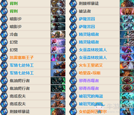 《爐石傳說》女巫森林女館長王子賊卡組推薦