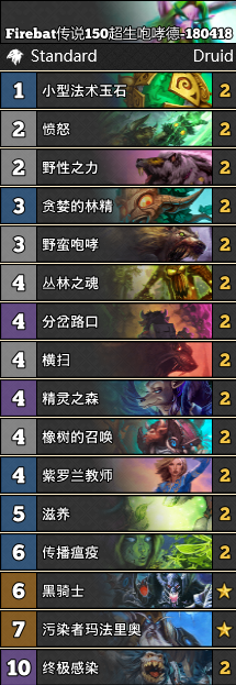 《爐石傳說》女巫森林超生咆哮德卡組推薦