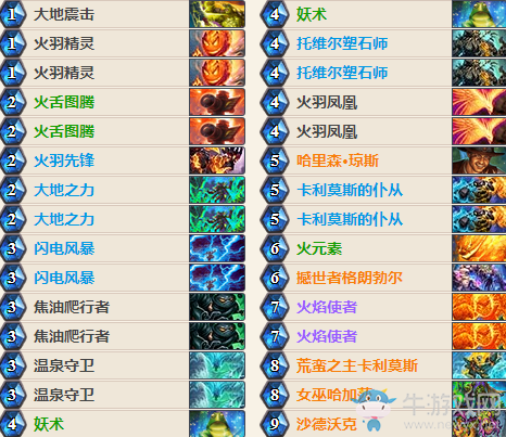 《爐石傳說》女巫森林補強元素薩卡組推薦