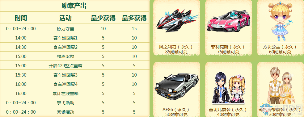 《QQ飛車》429狂歡奪寶盛典 永久道具拿不停