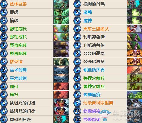 《爐石傳說》標(biāo)準(zhǔn)亂斗競技場德魯伊卡組推薦