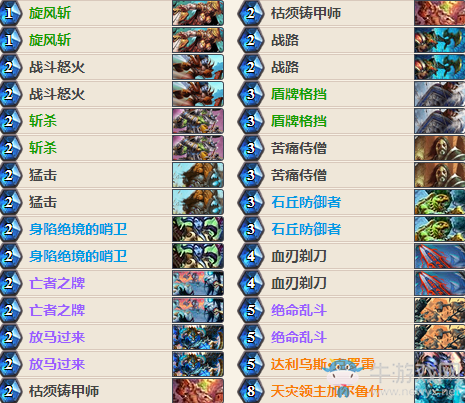 《爐石傳說》女巫森林哨衛無限戰卡組推薦