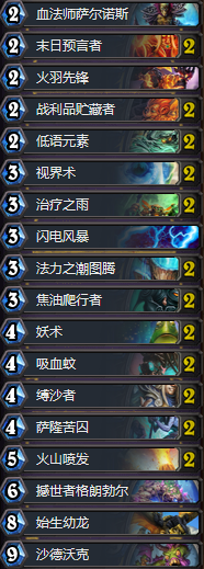 《爐石傳說》女巫森林電影薩卡組推薦