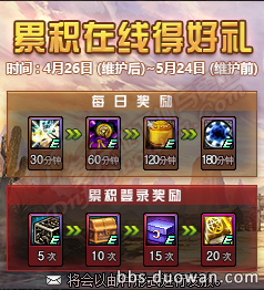 《DNF》五一累計(jì)在線得好禮