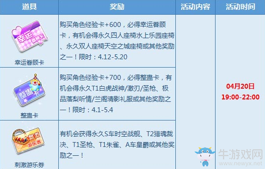 《QQ飛車》月底預(yù)熱狂歡 寶箱多倍來襲