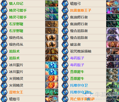 《爐石傳說》女巫森林其哥任務獵卡組推薦