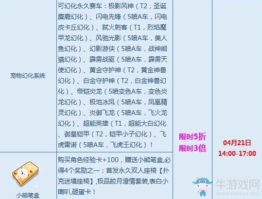 《QQ飛車》月底預(yù)熱狂歡 寶箱多倍來襲
