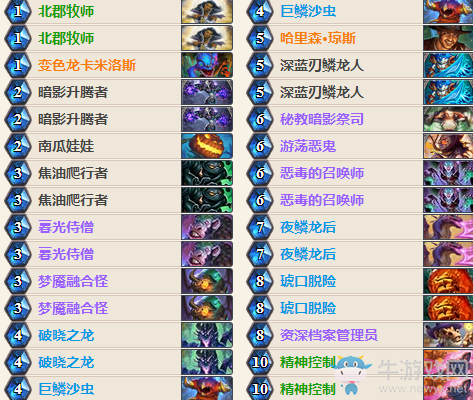 《爐石傳說》女巫森林驢鴿惡毒牧卡組推薦