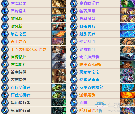 《爐石傳說》女巫森林霸王卸甲戰卡組推薦