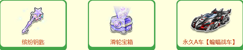 《QQ飛車》六一繽紛樂園 領(lǐng)永久背景道具
