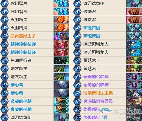 《爐石傳說(shuō)》女巫森林賴皮惡毒德卡組推薦