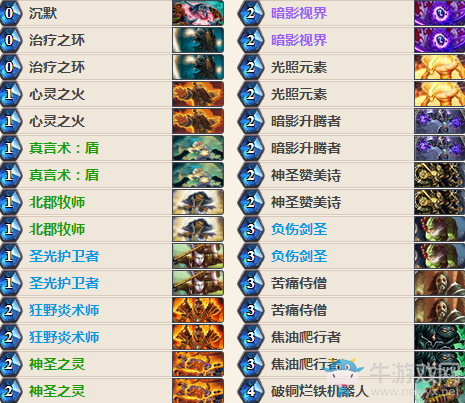 《爐石傳說》女巫森林平民套路牧卡組推薦