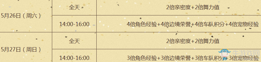 《QQ飛車》五月的尾巴 領(lǐng)夢鳶情愫套裝
