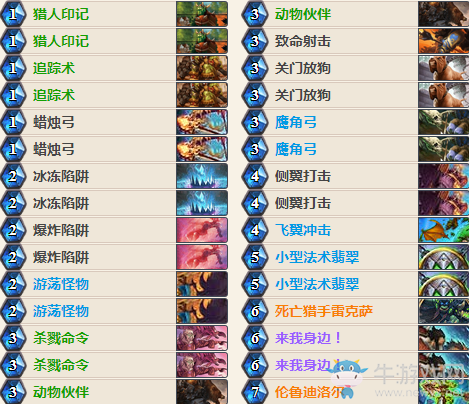 《爐石傳說》標準亂斗競技場各職業卡組大全