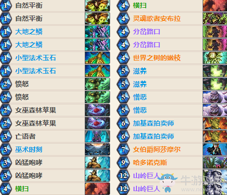 《爐石傳說》標(biāo)準(zhǔn)亂斗競技場德魯伊卡組推薦