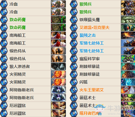 《爐石傳說》女巫森林奇數快攻賊卡組推薦