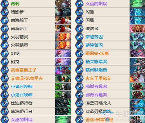 《爐石傳說》女巫森林快攻剽竊賊卡組推薦