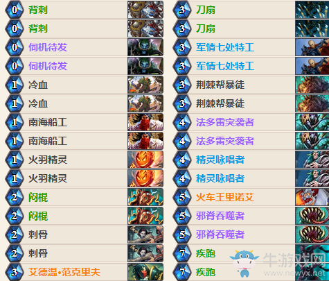 《爐石傳說》女巫森林國服登頂疾跑賊卡組推薦