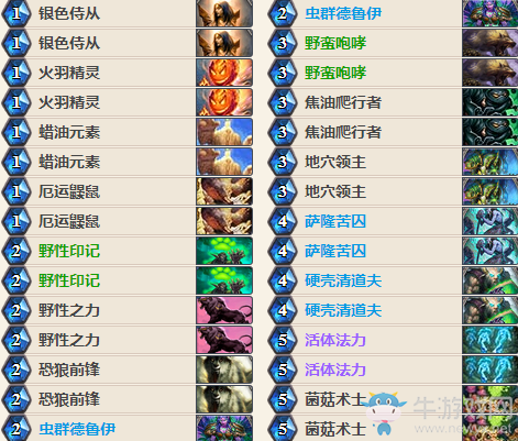 《爐石傳說》女巫森林平民快攻德卡組推薦