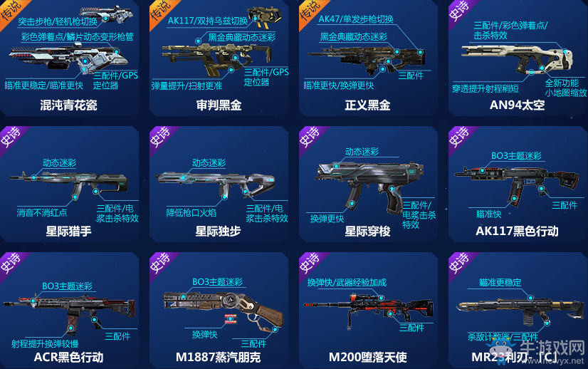 《使命召喚OL》AN94太空首發 十連開箱必中永久