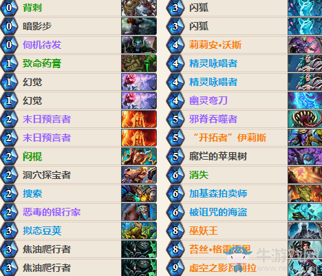 《爐石傳說(shuō)》女巫森林CaptainSky剽竊賊卡組推薦