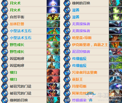 《爐石傳說》女巫森林任務德卡組推薦