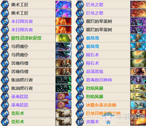 《爐石傳說》女巫森林小玥玥控制法卡組推薦