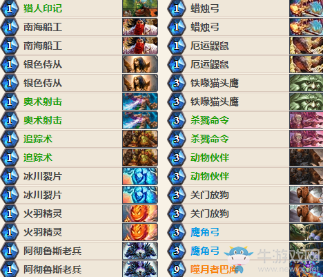 《爐石傳說》女巫森林姜神奇數獵卡組推薦