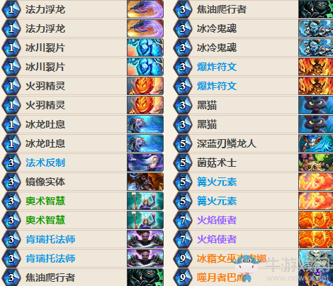 《爐石傳說》女巫森林元素奇法卡組推薦