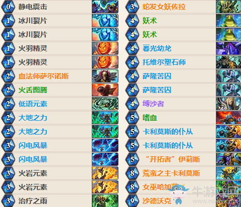 《爐石傳說》標(biāo)準(zhǔn)亂斗競技場薩滿卡組推薦