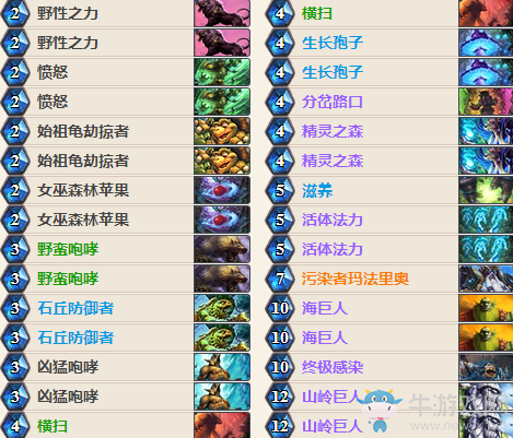 《爐石傳說》女巫森林手牌咆哮德卡組推薦