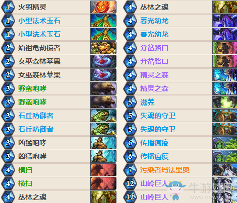 《爐石傳說》女巫森林超強手牌德卡組推薦