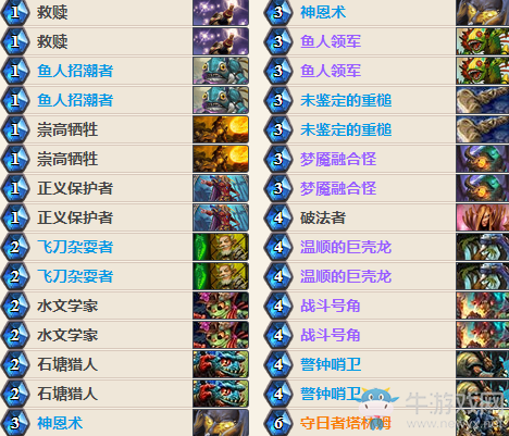 《爐石傳說》女巫森林平民魚人騎卡組推薦