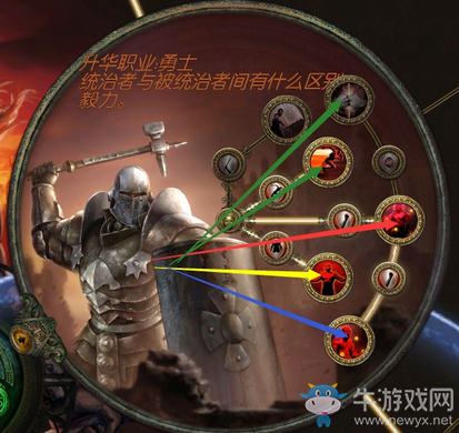 《流放之路》3.2野蠻人勇士萬血正義之火BD推薦