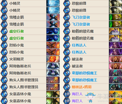 《爐石傳說(shuō)》女巫森林達(dá)人園卡組推薦