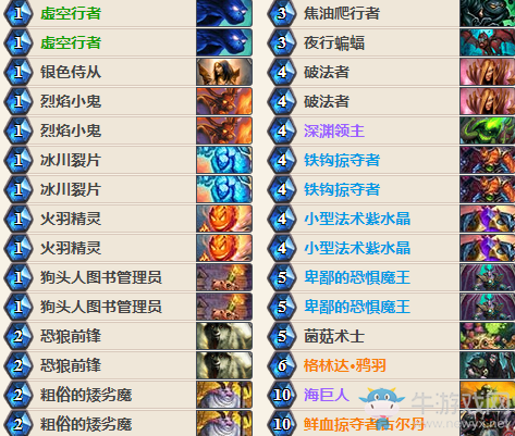 《爐石傳說》女巫森林針對德魯伊回響術卡組推薦