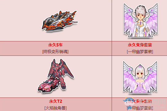 《QQ飛車》開螢火蟲魔瓶 拿人氣永久S終極變形銷魂