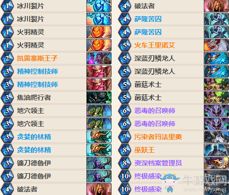 《爐石傳說》標(biāo)準(zhǔn)亂斗競技場德魯伊卡組推薦