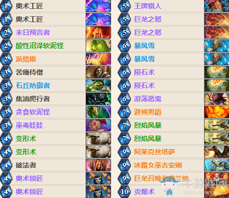 《爐石傳說》女巫森林王牌控制法卡組推薦